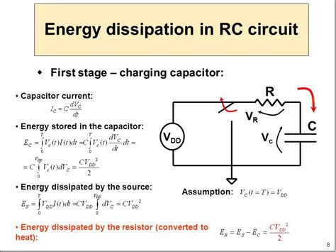 using resistors in electrical enclosure|energy dissipated by resistors.